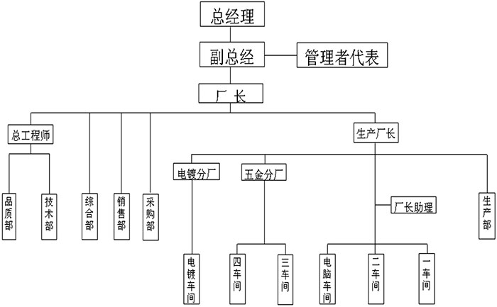 富岗弹簧厂.jpg